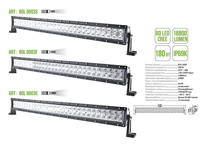 Автолампа светодиодная BELAUTO BOL6003 CREE Flood LED (60*3w) storm_group__BOL6003F фото