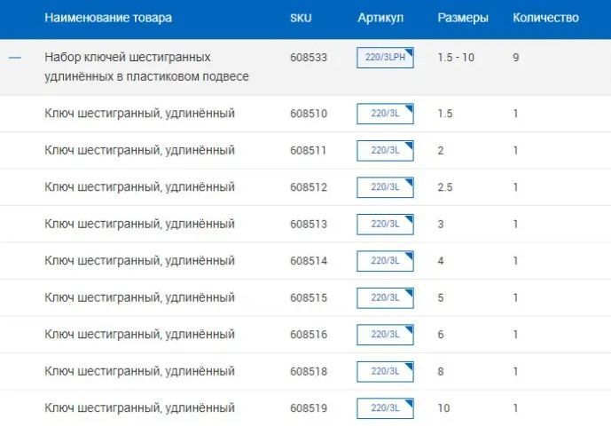 Набор шестигранников Unior Tools 1.5/2/2.5/3/4/5/6/8/10 мм удлиненные VST-608533-220/3LPH фото