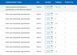 Набор шестигранников Unior Tools 1.5/2/2.5/3/4/5/6/8/10 мм удлиненные VST-608533-220/3LPH фото 2