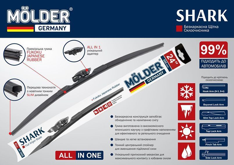 Бескаркасная щетка Molder SHARK 24/600мм storm_group__MW600 фото