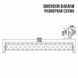 Автолампа світлодіодна BELAUTO BOL1410F CREE Flood LED (14*10w) storm_group__BOL1410F фото 2